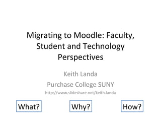 Migrating to Moodle: Faculty, Student and Technology Perspectives Keith Landa Purchase College SUNY http://www.slideshare.net/keith.landa What? Why? How? 
