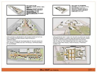 CIRCULATION IS LINEARAND FLOW IS EASY. EVERYACTIVITY IS
WELLCONNECTEDAND VISUALLYAND PHYSICALLY
APPROACHABLE.
THE O.A.T IS PLACED AT THE REAR END OF THE SITE WHICH IS
NOT VISUALLY CONNECTED BUT PHYSICALLY APPROACHABLE
BY THE PATHWAY.
4TH YR. ‘A’
CIRCULATION IN THE 1ST HALF OF THE SITE IS GOOD. BUT AS AN
SHOPPING MARKET A LINEAR LANE AND SHOPS ON BOTH SIDES
LIKE DILLI HHAT INA WOULD HAVE BEEN A BETTER OPTION.
THE 2ND HALF OF THE CONSISTING THE O.A.TAND THE FOOD
STALLS IS NIETHRE VISUALLY NOR PHYSICALLY PROPERLY
CONNECTED.
DILLI HAAT AT INA
SITE AREA: 6 ACRES, APPROX. 100M x
300M
ARCHITECT: PRADEEP SACHDEVA,
DESIGN ASSOCIATES, NEW DELHI
BUILT UP AREA: 3190 SQM
GROUND COVERAGE: 12%
DATE OF COMPLETION: DECEMBER
I993
DILLI HAAT AT PITAMPURA
SITE AREA: 2.9 HECTARES (7 ACRES)
BUILT-UP AREA: 29,000 SQ.M
ARCHITECT: PRADEEP SACHDEVA,
DESIGN ASSOCIATES, NEW DELHI
COMPLETED: APRIL 2008
PRESENTED BY,
VAISHNAVI RAJ
DILL HAAT (INA, PITAMPURA)
 