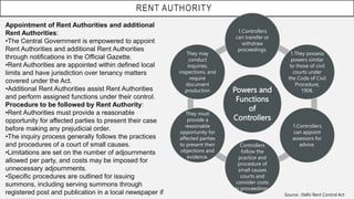 Reasonable Rent Contribution DELHI RENT ACT - PLANNING LEGISLATION AND GOVERNANCE | PPTX