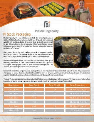 PI Stock Packaging
Plastic Ingenuity (PI) has introduced a stock deli line of packaging in
addition to its custom thermoformed solutions. These stock products are
available in 8 oz., 12 oz., 16 oz., 32 oz., and 48 oz. sizes with one universal
lid size. PI manufactures the containers with tolerances that allow them
to be run on automated filling equipment, thereby helping to maximize
productionefficiencies.
PI engineers design the stock packaging to maintain superior sealing,
freshness and clarity. The package design capitalizes on industry trends
deviatingfromovalshapedpackagingtosquareandrectangleshapes.
With this rectangular design, deli operators are able to optimize space
efficiency in the case or shelf, and consumers will find that square or
rectangular packaging fits better in their own home refrigerators. In
addition,thesepackagesarestackableandreusable.
Consumers are seeking tamper evident packages that do not include secondary seals which typically makes the package more
challenging to open. This stock line has the ability to provide tamper evidence by simply including a single film seal or an
ingredientlabelthatcanbeusedtosecurethecontainerandprovidethetamperevidence.
TheclearPIstockpackagingallowstheproductitselftobeprominentlydisplayedtotheconsumer. Thistypeofpresentationoften
leavestheconsumerwithanimpressionofamorenatural,morefresh,andlessprocessedfinalproduct.
Description Case Count Case Weight Case Dimensions
48 oz. Base 276 29 23.25 x 18.75 x 10
32 oz. Base 420 31
16 oz. Base 480 21
8 oz. Base 498 20
Universal Lid 702 18
23.25 x 18.75 x 10
23.25 x 18.75 x 10
23.25 x 18.75 x 10
22 x 19.25 x 16
480 17 23.25 x 18.75 x 1012 oz. Base
 