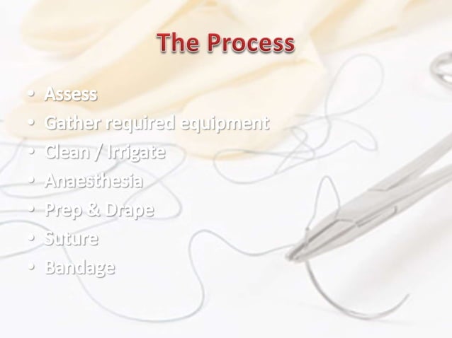 Suturing 101 - Basic Surgical Skills for Medical Students and Junior ...