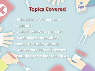 Suturing 101 - Basic Surgical Skills for Medical Students and Junior ...