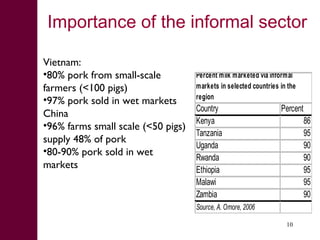 What we have learned about disease risks and food safety in the informal food sector 