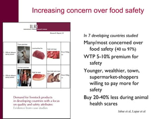 What we have learned about disease risks and food safety in the informal food sector 