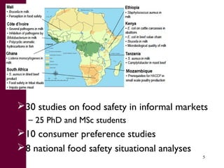 What we have learned about disease risks and food safety in the informal food sector 