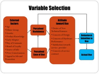 Variable Selection

     External                                 Attitude
     factors                                toward Use
• Age
                         Perceived      • Desire of New
• Ethnic Group
                         Usefulness     Technical features
• Gender
                                        • Concern of Design       Behavioral
• Product Knowledge
                                        • Concern of Hardware    Intention to
• Early Adopter
                                        Performance                  Use
• Way of Commute
                                        • Satisfaction towards
• Brand of Loyalty
                                        service provider
• Source of Info
                           Perceived    • Concern of service
• Price Consciousness                   contract
                          Ease of Use                            Actual Use
• Appeal to Ads and
Promotion
 