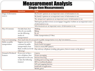 Measurement Analysis
                                      Single-item Measurements
Construct            Question                 Item
Usage of information                          My friends’ opinions are an important source of information to me
sources                                       My family’s opinions are an important source of information to me
                                              The salesperson’s opinions are an important source of information to me
                                              Third-party product reviews on newspaper/magazine/website are an important source
                                              of information to me
                                              Advertisements are an important source of information to me
Way of Commute      On daily basis, how       Walking
                    often do you usually      Biking
                    use the following         By car
                    modes of                  Public transportation (T/Bus)
                    transportation?
Time on Commuting How much time do you spend on public transportation every day? (in minutes)_______
Habits on public    Suppose you were to     Do nothing
transportation      commute by public       Read a book/newspaper
                    transportation, how     Listen to music(MP3 player)
                    likely would you do the Play with my cell phone (reading, play games, listen to music on the phone)
                    following?
Demand of Technical If you were to buy a    Camera
Features            new cell phone, how     Picture messaging
                    important is it for you Internet browsing
                    to have the following Sending and receiving email
                    features?               MP3 or multimedia player
                                            GPS and mapping function
                                            Install add-on application
                                            Mobile games
 