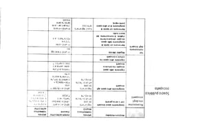 Riconoscine 
REAZIONI POSSI8ÌU 
ne spazia occupato 
o sema garanti) 
Spazio pubblico 
occupato iK>n€ altro ipaiKJ agii 
Rtemsrsone con barxJo di 
ass«£naz»or« delo spazra 
occupato anravcrsoform« 
NORMATIVA A 
MILANO 
CITTA' 
ITALIANE 
e 3 
SPONDA 
NORMATIVA 
ALTRE CITTA' 
':-='3 
