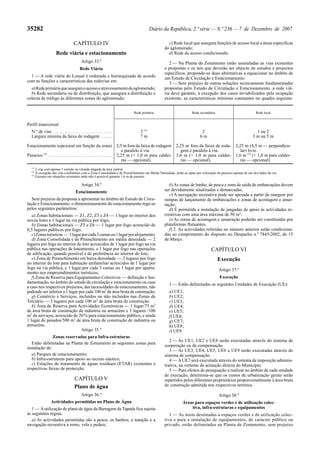 35282                                                                                   Diário da República, 2.ª série — N.º 236 — 7 de Dezembro de 2007

                                   CAPÍTULO IV                                                   c) Rede local que assegura funções de acesso local a áreas específicas
                                                                                               do aglomerado;
                      Rede viária e estacionamento                                               d) Rede de acesso condicionado.
                                        Artigo 33.º                                               2 — Na Planta de Zonamento estão assinaladas as vias existentes
                                       Rede Viária                                             e propostas e os nós que deverão ser objecto de estudos e projectos
                                                                                               específicos, propondo-se duas alternativas a equacionar no âmbito de
  1 — A rede viária do Lousal é ordenada e hierarquizada de acordo                             um Estudo de Circulação e Estacionamento.
com as funções e características das rodovias em:                                                 3 — Sem prejuízo de outras soluções tecnicamente fundamentadas
  a) Rede primária que assegura o acesso e atravessamento do aglomerado;                       propostas pelo Estudo de Circulação e Estacionamento, a rede viá-
  b) Rede secundária ou de distribuição, que assegura a distribuição e                         ria deve garantir, à excepção dos casos inviabilizados pela ocupação
colecta de tráfego às diferentes zonas do aglomerado;                                          existente, as características mínimas constantes no quadro seguinte:


                                                                            Rede primária                         Rede secundária                            Rede local


Perfil transversal:
  N.º de vias . . . . . . . . . . . . . . . . . . . . . . . . . .               2 (1)                                   2                                    1 ou 2
  Largura mínima da faixa de rodagem . . . . .                                  7m                                     6m                                  3 m ou 5 m

Estacionamento (opcional em função da zona)                         2,5 m fora da faixa de rodagem 2,25 m fora da faixa de roda- 2,25 m (4,5 m — perpendicu-
                                                                       e paralelo à via.              gem e paralelo à via.         lar) livre.
             (2)
Passeios           ............................                     2,25 m (+ 1,0 m para caldei- 1,6 m (+ 1,0 m para caldei- 1,6 m (3) (+ 1,0 m para caldei-
                                                                       ras — opcional).               ras — opcional).              ras — opcional).
  (1)
        2 vias com apenas 1 sentido na rotunda alagada da área central.
  (2)
        À excepção das vias confinantes com a Zona Consolidada e de Preenchimento em Média Densidade, pode-se optar por colocação de passeios apenas de um dos lados da via.
  (3)
        Excepto em situações existentes onde não é possível garantir 1,6 m de passeio.

                                        Artigo 34.º                                               b) As zonas de banho, de pesca e zona de saída de embarcações devem
                                    Estacionamento                                             ser devidamente sinalizadas e demarcadas;
                                                                                                  c) A navegação recreativa pode ser apoiada a partir da margem por
   Sem prejuízo da proposta a apresentar no âmbito do Estudo de Circu-                         rampas de lançamento de embarcações e zonas de acostagem e amar-
lação e Estacionamento, o dimensionamento do estacionamento rege-se                            ração;
pelos seguintes parâmetros:                                                                       d) É permitida a instalação de jangadas de apoio às actividades re-
   a) Zonas habitacionais — Z1, Z2, Z3 e Z4 — 1 lugar no interior dos                          creativas com uma área máxima de 50 m2;
novos lotes e 1 lugar na via pública por fogo;                                                    e) As zonas de acostagem e amarração poderão ser constituídas por
   b) Zonas habitacionais — Z5 e Z6 — 1 lugar por fogo acrescido de                            plataformas flutuantes.
0,5 lugares públicos por fogo;                                                                    f) 2. As actividades referidas no número anterior estão condiciona-
   c) Zonas turísticas — 1 lugar por cada 3 camas ou 1 lugar por alojamento;                   das ao cumprimento do disposto no Despacho n.º 7845/2002, de 15
   d) Zona Consolidada e de Preenchimento em média densidade — 2                               de Março.
lugares por fogo no interior do lote acrescidos de 1 lugar por fogo na via
pública nas operações de loteamento, e 1 lugar por fogo nas operações                                                          CAPÍTULO VI
de edificação, quando possível e de preferência no interior do lote;
   e) Zona de Preenchimento em baixa densidade — 2 lugares por fogo                                                                 Execução
no interior do lote para habitação unifamiliar acrescidos de 1 lugar por
fogo na via pública, e 1 lugar por cada 3 camas ou 1 lugar por aparta-                                                              Artigo 37.º
mento nos empreendimentos turísticos;
   f) Zona de Reserva para Equipamentos Colectivos — definição e fun-                                                                Execução
damentação, no âmbito do estudo de circulação e estacionamento ou caso                            1 — Estão delimitadas as seguintes Unidades de Execução (UE):
a caso nos respectivos projectos, das necessidades de estacionamento, não
podendo ser inferior a 1 lugar por cada 100 m2 de área bruta de construção;                       a) UE1;
   g) Comércio e Serviços, incluídos ou não incluídos nas Zonas de                                b) UE2;
Terciário — 3 lugares por cada 100 m2 de área bruta de construção.                                c) UE3;
   h) Área de Reserva para Actividades Económicas — 1 lugar/75 m2                                 d) UE4;
de área bruta de construção de indústria ou armazéns e 3 lugares /100                             e) UE5;
m2 de serviços, acrescido de 20 % para estacionamento público, e ainda                            f) UE6;
1 lugar de pesados/500 m2 de área bruta de construção de indústria ou                             g) UE7;
armazéns.                                                                                         h) UE8;
                                Artigo 35.º                                                       i) UE9.
               Zonas reservadas para Infra-estruturas
                                                                                                  2 — As UE1, UE2 e UE8 serão executadas através do sistema de
   Estão delimitadas na Planta de Zonamento as seguintes zonas para
                                                                                               cooperação ou de compensação.
instalação de:
                                                                                                  3 — As UE3, UE4, UE5, UE6 e UE9 serão executadas através do
   a) Parques de estacionamento;                                                               sistema de compensação.
   b) Infra-estruturas para apoio ao recreio náutico;                                             4 — A UE7 será executada através do sistema de imposição adminis-
   c) Estações de tratamento de águas residuais (ETAR) existentes e                            trativa, na vertente de actuação directa do Município.
respectivas faixas de protecção.                                                                  5 — Para efeitos de perequação a realizar no âmbito de cada unidade
                                                                                               de execução, determina-se que os custos de urbanização gerais serão
                                   CAPÍTULO V                                                  repartidos pelos diferentes proprietários proporcionalmente à área bruta
                                   Plano de água                                               de construção admitida nos respectivos terrenos.

                                        Artigo 36.º                                                                                 Artigo 38.º
                   Actividades permitidas no Plano de Água                                                  Áreas para espaços verdes e de utilização colec-
   1 — A utilização de plano de água da Barragem da Tapada fica sujeita                                         tiva, infra-estruturas e equipamentos
às seguintes regras:                                                                              1 — As áreas destinadas a espaços verdes e de utilização colec-
   a) As actividades permitidas são a pesca, os banhos, a natação e a                          tiva e para a instalação de equipamentos, de carácter público ou
navegação recreativa a remo, vela e pedais;                                                    privado, estão delimitadas na Planta de Zonamento, sem prejuízo
 
