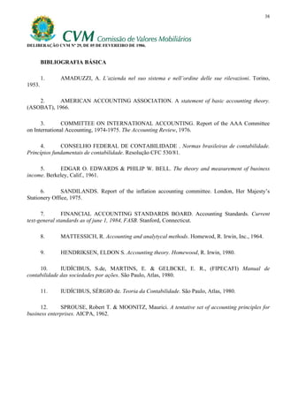 38




DELIBERAÇÃO CVM Nº 29, DE 05 DE FEVEREIRO DE 1986.



        BIBLIOGRAFIA BÁSICA

        1.    AMADUZZI, A. L’azienda nel suo sistema e nell’ordine delle sue rilevazioni. Torino,
1953.

    2.     AMERICAN ACCOUNTING ASSOCIATION. A statement of basic accounting theory.
(ASOBAT), 1966.

      3.       COMMITTEE ON INTERNATIONAL ACCOUNTING. Report of the AAA Committee
on International Accounting, 1974-1975. The Accounting Review, 1976.

      4.      CONSELHO FEDERAL DE CONTABILIDADE . Normas brasileiras de contabilidade.
Princípios fundamentais de contabilidade. Resolução CFC 530/81.

     5.      EDGAR O. EDWARDS & PHILIP W. BELL. The theory and measurement of business
income. Berkeley, Calif., 1961.

      6.       SANDILANDS. Report of the inflation accounting committee. London, Her Majesty’s
Stationery Office, 1975.

      7.       FINANCIAL ACCOUNTING STANDARDS BOARD. Accounting Standards. Current
text-general standards as of june 1, 1984, FASB. Stanford, Connecticut.

        8.    MATTESSICH, R. Accounting and analytycal methods. Homewod, R. Irwin, Inc., 1964.

        9.    HENDRIKSEN, ELDON S. Accounting theory. Homewood, R. Irwin, 1980.

     10.      IUDÍCIBUS, S.de, MARTINS, E. & GELBCKE, E. R., (FIPECAFI) Manual de
contabilidade das sociedades por ações. São Paulo, Atlas, 1980.

        11.   IUDÍCIBUS, SÉRGIO de. Teoria da Contabilidade. São Paulo, Atlas, 1980.

     12.      SPROUSE, Robert T. & MOONITZ, Maurici. A tentative set of accounting principles for
business enterprises. AICPA, 1962.
 