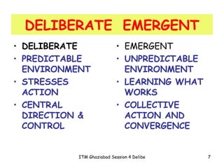 Deliberate and emergent_strategy | PPT