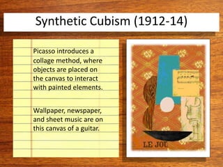 Picasso introduces a
collage method, where
objects are placed on
the canvas to interact
with painted elements.
Wallpaper, newspaper,
and sheet music are on
this canvas of a guitar.
Synthetic Cubism (1912-14)
 