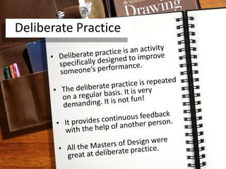 Deliberate Practice
 