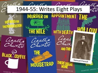 1944-55: Writes Eight Plays
 