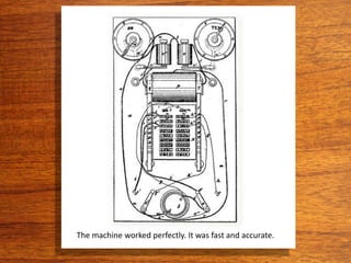 The machine worked perfectly. It was fast and accurate.
 