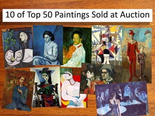 10 of Top 50 Paintings Sold at Auction
 