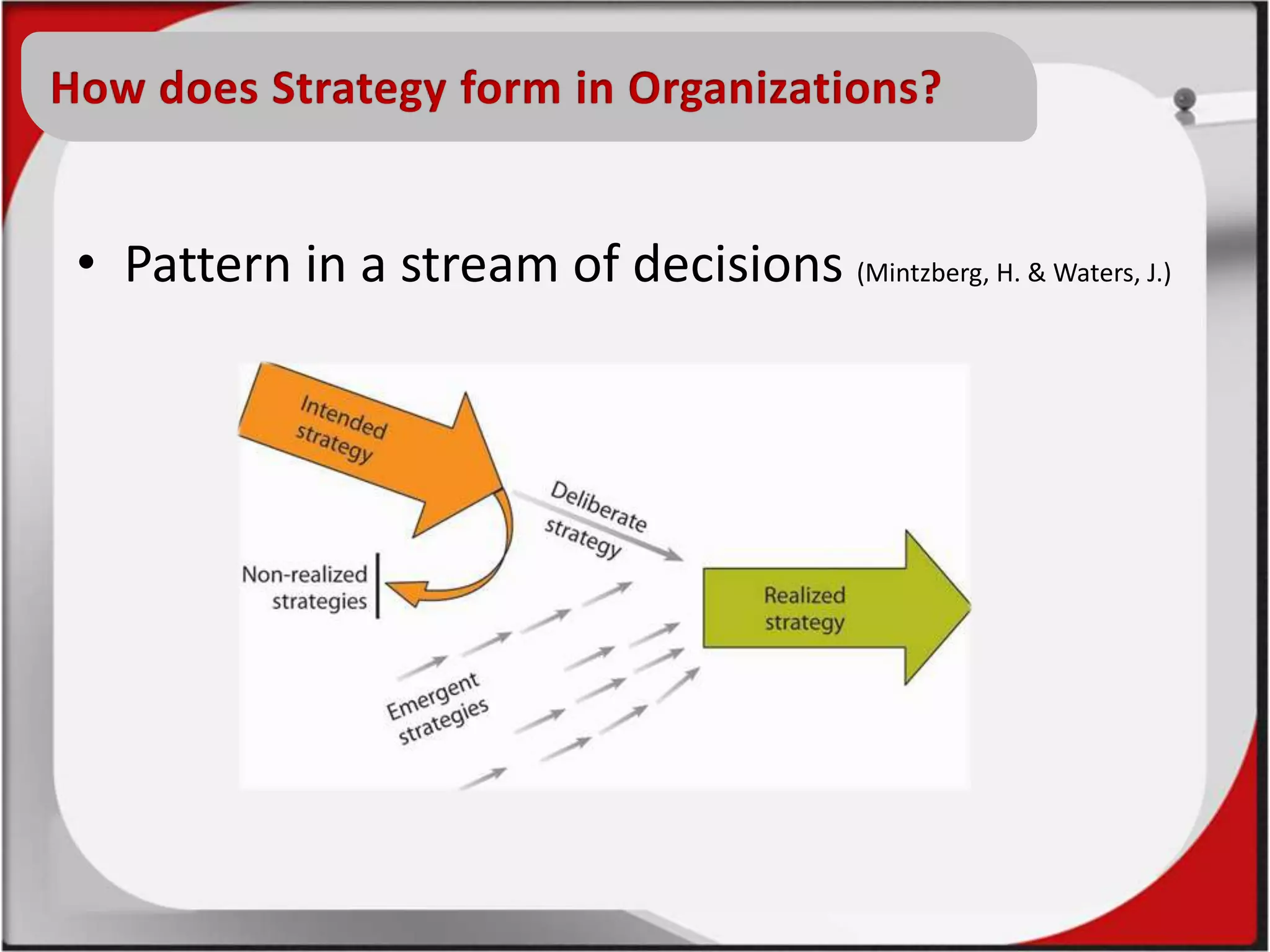 Deliberate vs. Emergent Strategies | PPTX