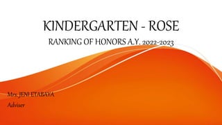 KINDERGARTEN - ROSE
RANKING OF HONORS A.Y. 2022-2023
Mrs. JENI ETABAYA
Adviser
 