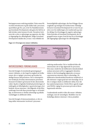 høringsprocessen omkring projektet. Dette emne bliver først introduceret et godt stykke inde i processen
og kritikken går bl.a. på, at der fra Naalakkersuisuts
og Greenlands Developments side gøres for lidt for at
lade kritiske røster komme til orde. Derudover kritiseres det, at der er oplysninger og rapporter, der ikke
er tilgængelige for offentligheden. Ifølge Greenland
Development skyldes det, at man i visse tilfælde må

hemmeligholde oplysninger, der kan frilægge Alcoas
svagheder og strategier for konkurrenter. Slutteligt
kritiseres Greenland Development for at være for positive over for etableringen af et smelteværk og være
for dårlige til at fremlægge de negative oplysninger.
Dette bestrides af Greenland Development, der til
gengæld mener at gøre, hvad de kan for at fremlægge
alle tilgængelige oplysninger for offentligheden.

Figur 4.3: Oversigt over emner i debatten.
Miljømæssige og
kulturelle emner
Naturen
Fangerkulturen
Arkæologiske
værdier

Processen
Åbenhed i processen
Inddragelse
GD´s rolle

Interessernes Forenelighed
Som det fremgår af ovenstående gennemgang af
emner i debatten, er der langt fra enighed om hvilke
emner, der er vigtigst i processen og hvordan forskellige hensyn skal prioriteres. Der er eksempelvis
stor forskel på, hvordan interessenterne prioriterer
hensynet til miljøet og hensynet til den økonomiske
vækst. Og der er ligeledes forskel på prioriteringen af
inddragelse af offentligheden i og prioriteringen af at
beskytte Alcoas interesser. I det følgende vil det blive
undersøgt, hvorvidt disse prioriteringer er så forskellige, at interesserne er direkte uforenelige og således
vanskeliggør en deliberativ debat.
Som det fremgår af interessentanalysen, er der en
lang række interessenter involveret i processen

20

Samfundsmæssige emner
Placering
Lokal arbejdskraft
Lønforhold for udlændinge
Effekt af investeringer
Økonomisk vækst
Opkvalificering

omkring smelteværket. Det er imidlertid ikke alle
interessenter, der er lige afgørende for processen.
Hvis man i stedet for det deliberative demokratiideal
anskuer processen ud fra et aggregativt demokratiideal, er det hovedsageligt afgørende, at ressourcepersonernes interesser ikke er uforenelige. De
deliberative demokratiideal foreskriver imidlertid, at
alle interesser i nogen grad må være forenelige, for at
det er muligt at skabe en deliberativ debat, hvor der
kan opnås kompromiser. Derfor bliver også de meget
små NGO’er vigtige for processen på trods af deres
begrænsede størrelse.
I nedenstående model er ikke alle emner i debatten
medtaget, men de væsentligste. Modellen viser de
forskellige aktørers interesser i Alcoa-projektet.

Back to table of contents

 