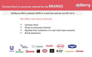 The best direct to consumer channel for the BRANDS
We offers real value to Brands
✓ Increase share
✓ Direct to consumer channel
✓ Big data from customers in a real multi-store scenario
✓ Brand awareness
Deliberry offers customer DATA in a real time and we can ACT on it
 