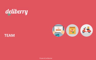 TEAM
Private & Confidential
 