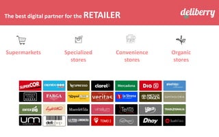 The best digital partner for the RETAILER
Supermarkets Specialized
stores
Convenience
stores
Organic
stores
 