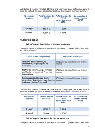 10
L'attribution du montant individuel d'IFSE se fera, selon les groupes de fonctions, dans la
limite des plafonds (et le cas échéant) dans la limite des montants minimaux suivants :
Groupes de
fonctions
Plafond annuel de
l'IFSE
Plafond annuel de
l'IFSE
agents logés pour
NAS
(Le cas échéant)
Montant minimal
d’IFSE
Groupe 1 11 340 € 7 090 €
Groupe 2 10 800 € 6 750 €
FILIERE TECHNIQUE
Cadre d’emplois des Adjoints techniques territoriaux
Les agents de ce cadre d'emplois sont répartis au sein de … groupes de fonctions selon
les critères suivants :
Critères tenant compte de(s) : Critères pris en compte :
Fonctions d'encadrement, de
coordination, de pilotage ou de
conception
Préciser le ou les critères/sous critères
retenus
Technicité, expertise, expérience ou
qualification nécessaire à l’exercice
des missions
Préciser le ou les critères/sous critères
retenus
Sujétions particulières ou degré
d’exposition du poste au regard de son
environnement professionnel
Préciser le ou les critères/sous critères
retenus
L'attribution du montant individuel d'IFSE se fera, selon les groupes de fonctions, dans la
limite des plafonds (et le cas échéant) dans la limite des montants minimaux suivants :
Groupes de
fonctions
Plafond annuel
de l'IFSE
Plafond annuel de
l'IFSE
agents logés pour
NAS
(Le cas échéant)
Montant minimal
d’IFSE
Groupe 1 11 340 € 7 090 €
Groupe 2 10 800€ 6 750 €
Cadre d’emplois des Agents de maitrise territoriaux
Les agents de ce cadre d'emplois sont répartis au sein de … groupes de fonctions selon
 