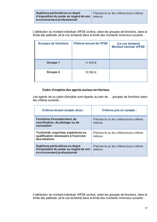 17
Sujétions particulières ou degré
d’exposition du poste au regard de son
environnement professionnel
Préciser le ou les critères/sous critères
retenus
L'attribution du montant individuel d'IFSE se fera, selon les groupes de fonctions, dans la
limite des plafonds (et le cas échéant) dans la limite des montants minimaux suivants :
Groupes de fonctions Plafond annuel de l'IFSE (Le cas échéant)
Montant minimal d’IFSE
Groupe 1 11 970 €
Groupe 2 10 560 €
Cadre d'emplois des agents sociaux territoriaux
Les agents de ce cadre d'emplois sont répartis au sein de … groupes de fonctions selon
les critères suivants :
Critères tenant compte de(s) : Critères pris en compte :
Fonctions d'encadrement, de
coordination, de pilotage ou de
conception
Préciser le ou les critères/sous critères
retenus
Technicité, expertise, expérience ou
qualification nécessaire à l’exercice
des missions
Préciser le ou les critères/sous critères
retenus
Sujétions particulières ou degré
d’exposition du poste au regard de son
environnement professionnel
Préciser le ou les critères/sous critères
retenus
L'attribution du montant individuel d'IFSE se fera, selon les groupes de fonctions, dans la
limite des plafonds (et le cas échéant) dans la limite des montants minimaux suivants :
 