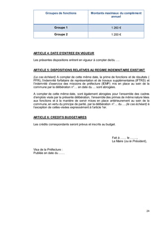 24
Groupes de fonctions Montants maximaux du complément
annuel
Groupe 1 1 260 €
Groupe 2 1 200 €
ARTICLE 4: DATE D'ENTREE EN VIGUEUR
Les présentes dispositions entrent en vigueur à compter de/du ….
ARTICLE 5: DISPOSITIONS RELATIVES AU REGIME INDEMNITAIRE EXISTANT
(Le cas échéant) A compter de cette même date, la prime de fonctions et de résultats (
PFR), l’indemnité forfaitaire de représentation et de travaux supplémentaires (IFTRS) et
l’indemnité d’exercice des missions de préfecture (IEMP) mis en place au sein de la
commune par la délibération n°… en date du … sont abrogées.
A compter de cette même date, sont également abrogées pour l’ensemble des cadres
d’emplois visés par la présente délibération, l'ensemble des primes de même nature liées
aux fonctions et à la manière de servir mises en place antérieurement au sein de la
commune, en vertu du principe de parité, par la délibération n°… du ….(le cas échéant) à
l’exception de celles-visées expressément à l’article 1er.
ARTICLE 6: CREDITS BUDGETAIRES
Les crédits correspondants seront prévus et inscrits au budget.
Fait à …… le …….,
Le Maire (ou le Président),
Visa de la Préfecture :
Publiée en date du ……
 