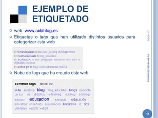 EJEMPLO DE ETIQUETADO web:  www.aulablog.es Etiquetas o tags que han utilizado distintos usuarios para categorizar esta web Nube de tags que ha creado esta web 12/10/2010 Iria Hernández Schweicez 
