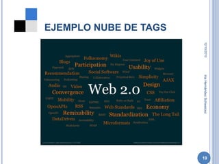 EJEMPLO NUBE DE TAGS 12/10/2010 Iria Hernández Schweicez 