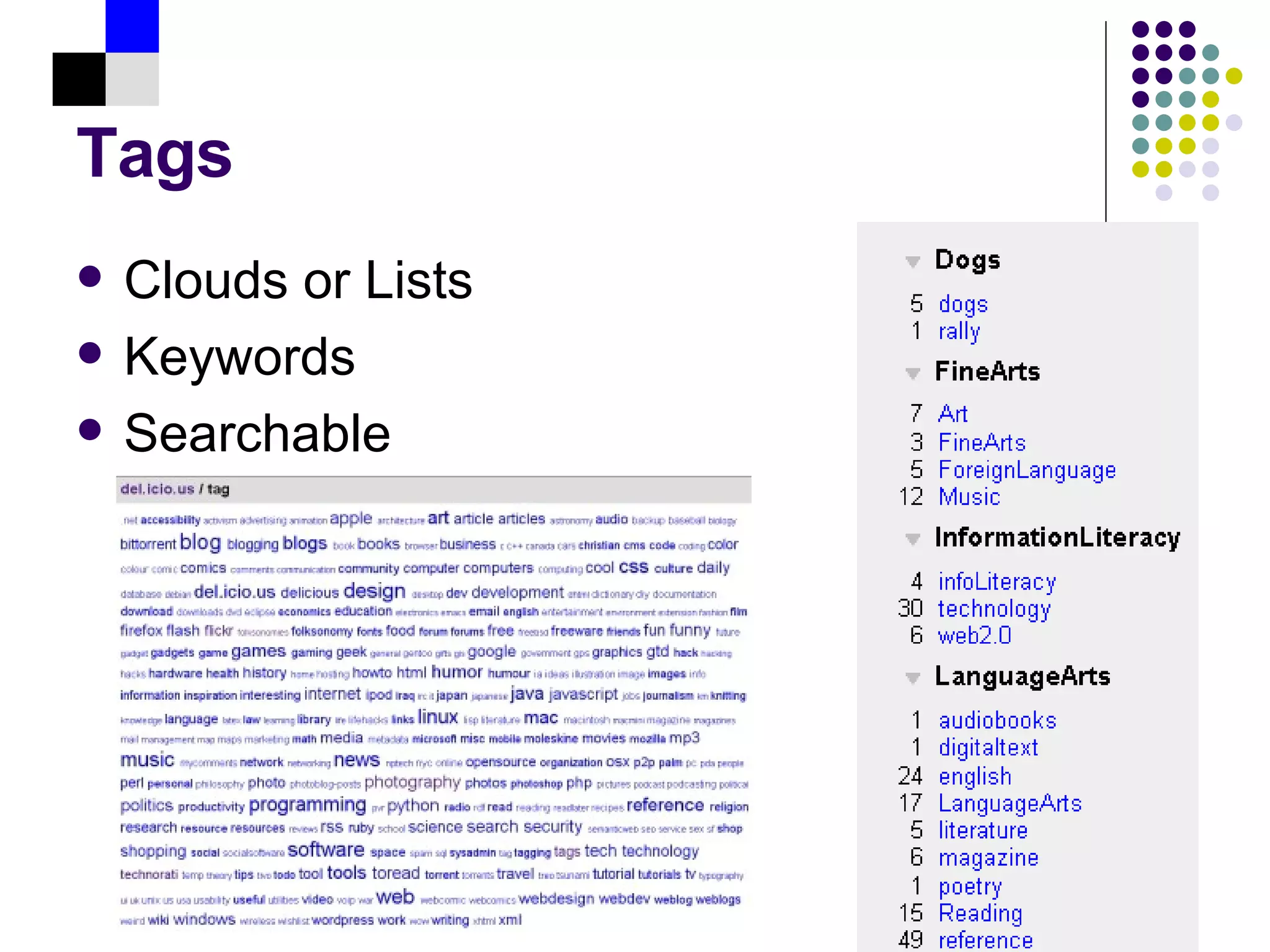 Tags Clouds or Lists Keywords Searchable