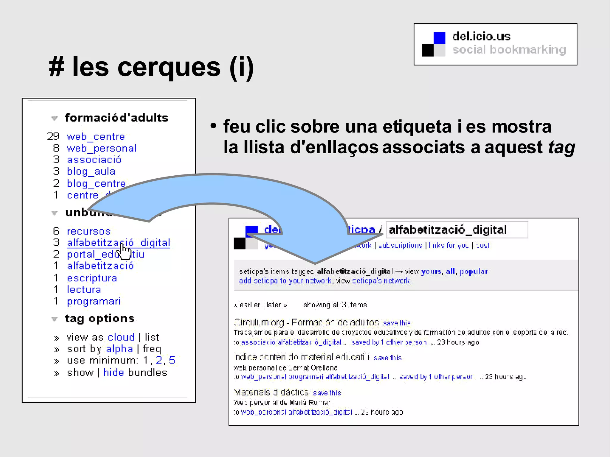 # les cerques (i) feu clic sobre una etiqueta i es mostra  la llista d'enllaços associats a aquest  tag 