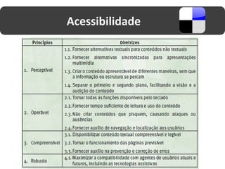 Acessibilidade
 