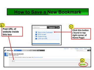 Click this button ( found in top right corner of Home Page)‏ How to Save a New Bookmark Past URL of website inside this box 1 2 3 