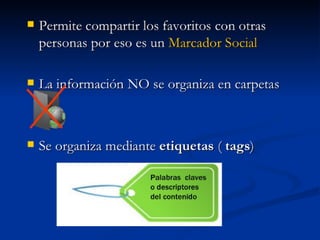 Del.icio.us Qué es y cómo usarlo