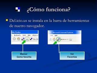 Del.icio.us Qué es y cómo usarlo