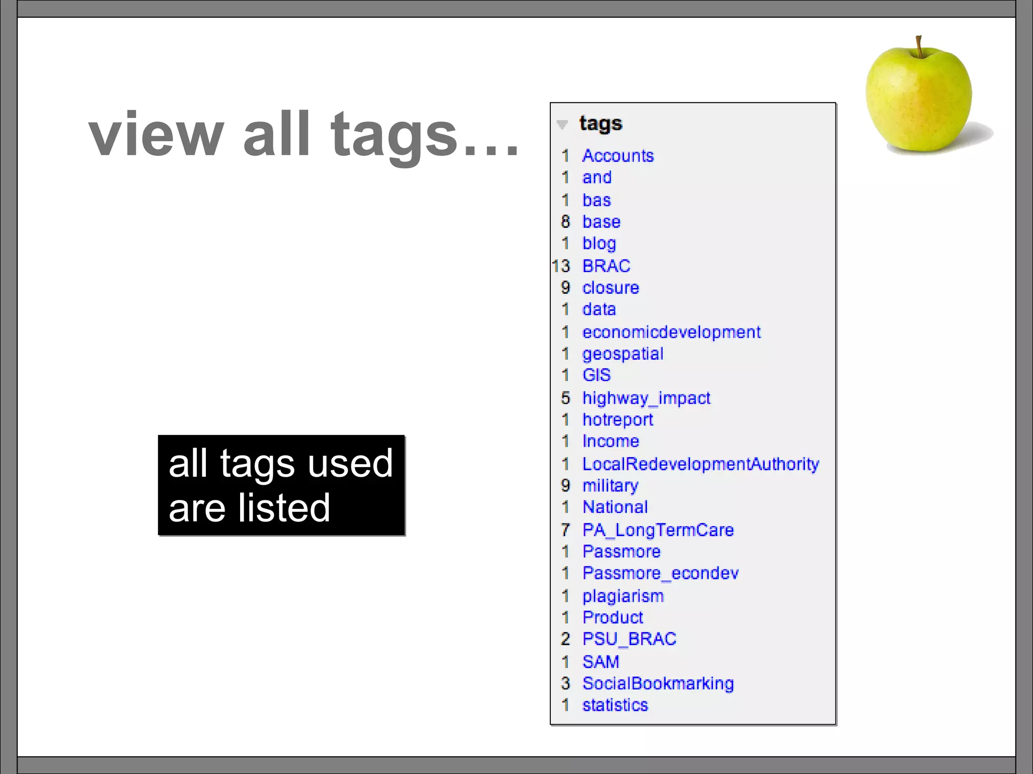 view all tags… all tags used are listed 