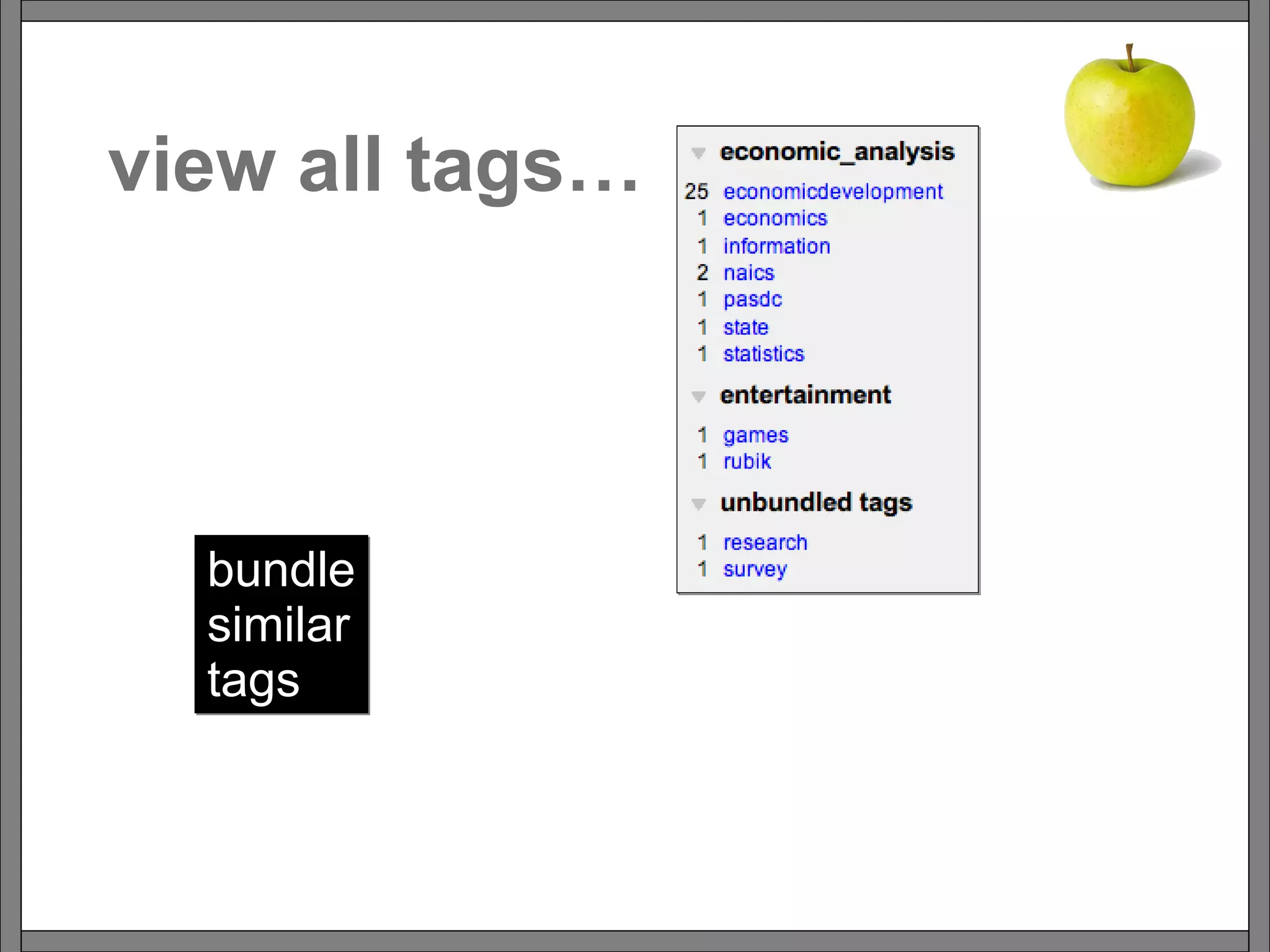 view all tags… bundle similar tags 