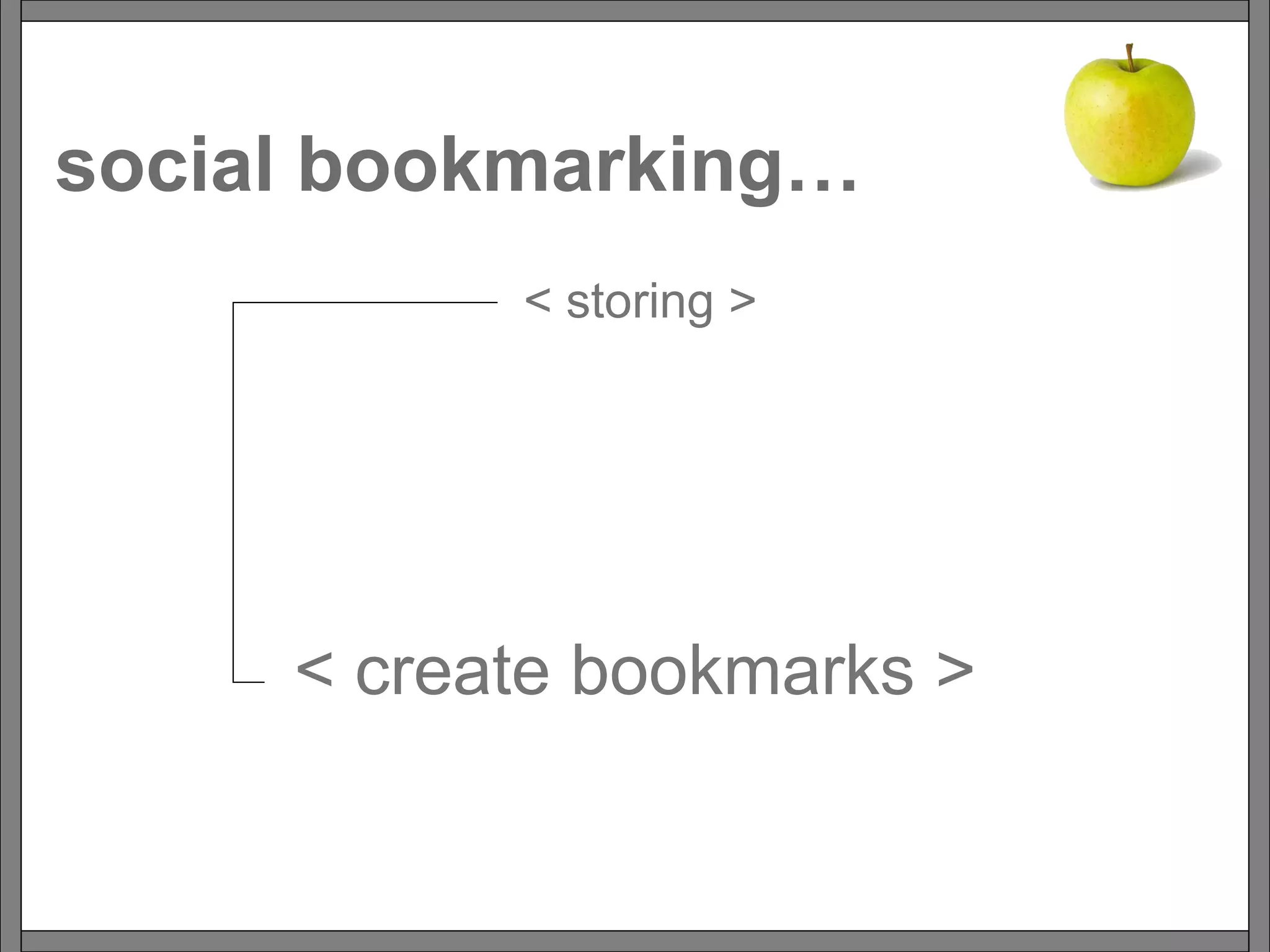 social bookmarking… < storing > < create bookmarks > 