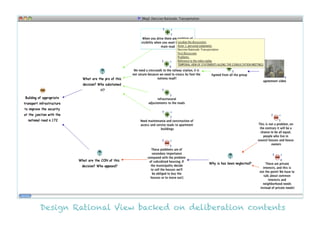 Design Rational View backed on deliberation contents
 