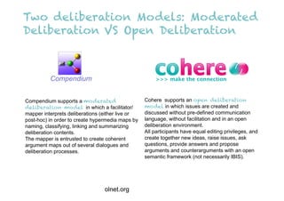 Two deliberation Models: Moderated
Deliberation VS Open Deliberation



          Compendium


Compendium supports a moderated                   Cohere supports an open deliberation
deliberation model in which a facilitator/        model in which issues are created and
mapper interprets deliberations (either live or   discussed without pre-defined communication
post-hoc) in order to create hypermedia maps by   language, without facilitation and in an open
naming, classifying, linking and summarizing      deliberation environment.
deliberation contents.                            All participants have equal editing privileges, and
The mapper is entrusted to create coherent        create together new ideas, raise issues, ask
argument maps out of several dialogues and        questions, provide answers and propose
deliberation processes.                           arguments and counterarguments with an open
                                                  semantic framework (not necessarily IBIS).




                                 olnet.org
 