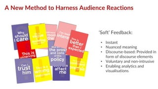 A New Method to Harness Audience Reactions
• Instant
• Nuanced meaning
• Discourse-based: Provided in
form of discourse elements
• Voluntary and non-intrusive
• Enabling analytics and
visualisations
‘Soft’ Feedback:
 