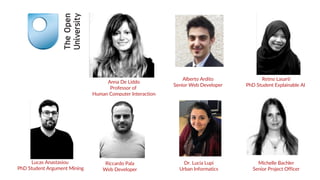 Anna De Liddo
Professor of
Human Computer Interaction
Dr. Lucia Lupi
Urban Informatics
Alberto Ardito
Senior Web Developer
Retno Lasarti
PhD Student Explainable AI
Lucas Anastasiou
PhD Student Argument Mining
Riccardo Pala
Web Developer
Michelle Bachler
Senior Project Officer
 