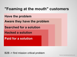 De l'idee au produit - workshop for Telecom ParisTech