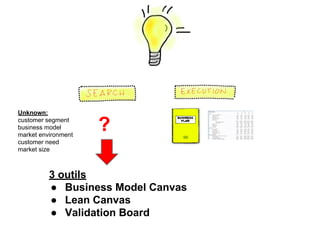 De l'idée au produit: Lean Startup Telecom ParisTech Workshop #3