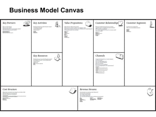 De l'idée au produit: Lean Startup Telecom ParisTech Workshop #3