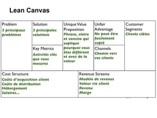 De l'idée au produit: Lean Startup Telecom ParisTech Workshop #3