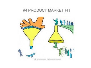 De l'idée au produit: Lean Startup Telecom ParisTech Workshop #3