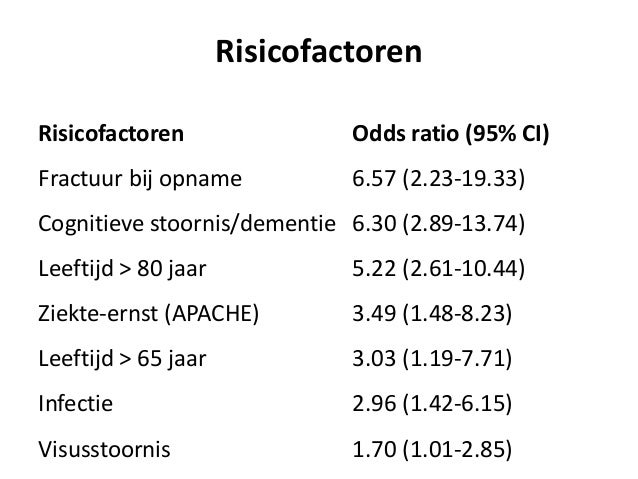 hypoactief delier
